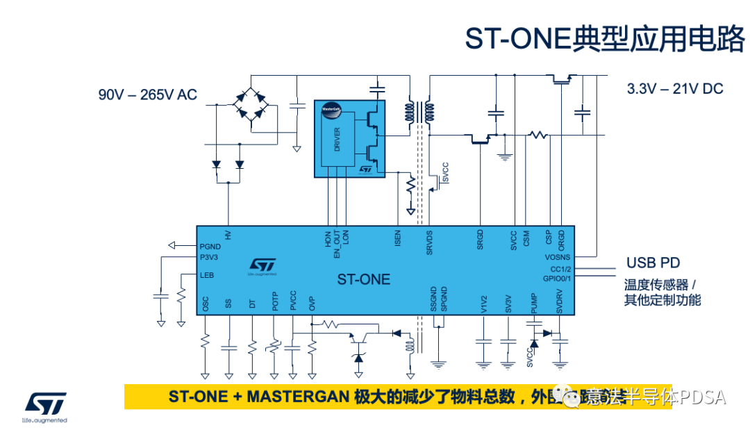 意法半导体如何打造高功率密度USB-PD充电器,95e35528-2428-11ed-ba43-dac502259ad0.png,第3张