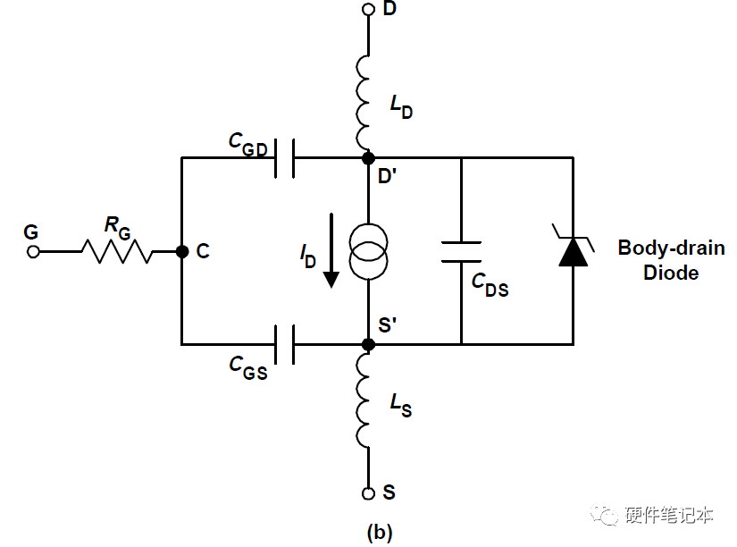 MOSFET简介、主要参数及驱动技术,98fcc8a2-3742-11ed-ba43-dac502259ad0.png,第2张