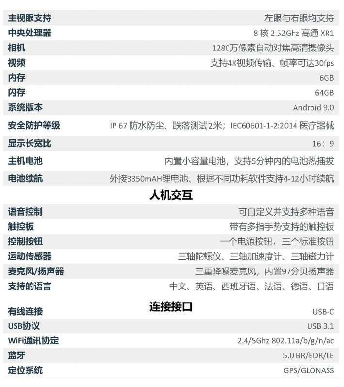 虹科AR解决方案可用于各种工业应用领域,a401c78a-2841-11ed-ba43-dac502259ad0.png,第2张