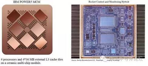 关于芯片封装技术详解,a6d6d5be-3d2b-11ed-9e49-dac502259ad0.jpg,第3张