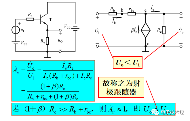 共集电极放大电路的负载能力,b02bc310-27df-11ed-ba43-dac502259ad0.png,第2张