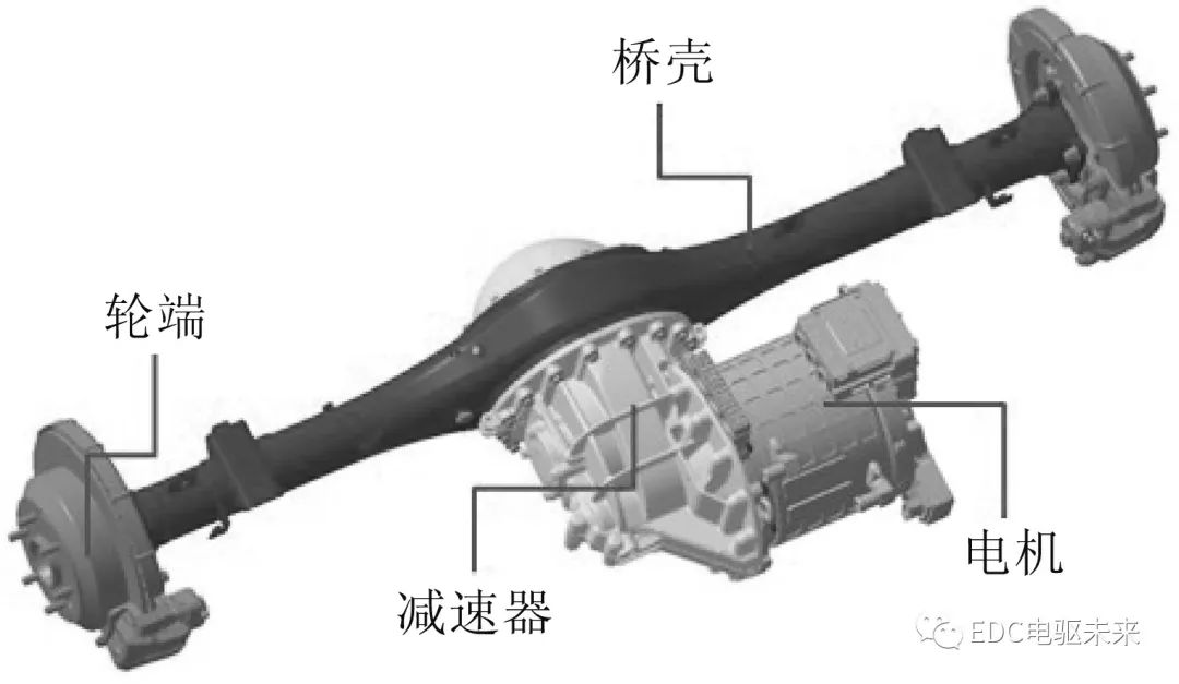 基于MASTA软件的轻型电驱桥减速器齿轮的优化设计,b455dcac-2eae-11ed-ba43-dac502259ad0.jpg,第2张