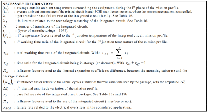 ISO 26262：IC Die失效率的三种计算方法,b730266a-3adb-11ed-9e49-dac502259ad0.png,第3张