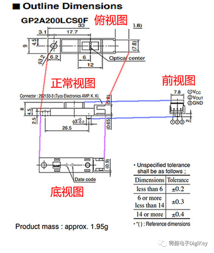 连接器注意事项说明,b8d842b0-23a5-11ed-ba43-dac502259ad0.png,第2张