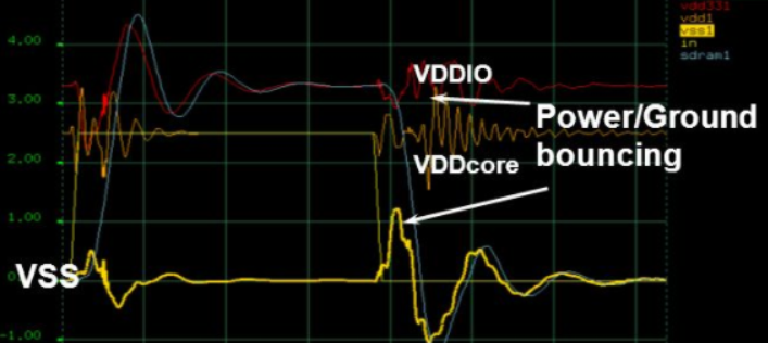 ESD分析与整改的理论基础,beebaf98-37e1-11ed-ba43-dac502259ad0.png,第2张