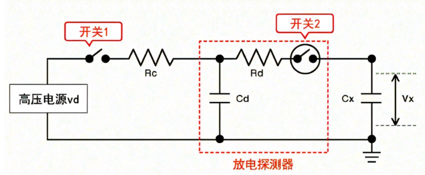 ESD分析与整改的理论基础,bf4d4316-37e1-11ed-ba43-dac502259ad0.png,第5张