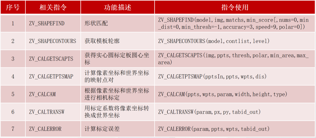 如何去实现柔性电路板自动上料,bfe6b6f2-2b1d-11ed-ba43-dac502259ad0.png,第7张