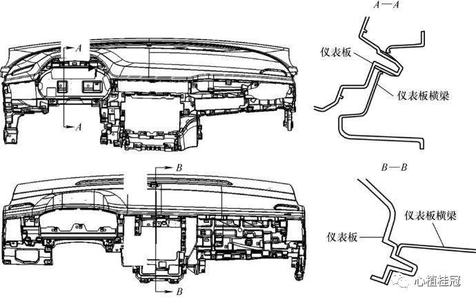 汽车仪表板和中控横梁的常规固定方式,c0f672b8-373d-11ed-ba43-dac502259ad0.jpg,第2张