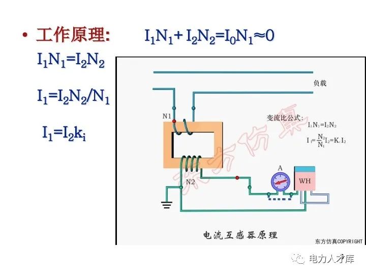 电流、电压互感器的工作原理、接线形式,c28cd642-3875-11ed-ba43-dac502259ad0.jpg,第5张