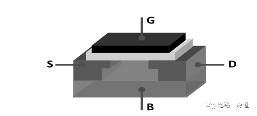 场效应管MOSFET介绍及应用电路,ccb81df4-2c57-11ed-ba43-dac502259ad0.png,第2张