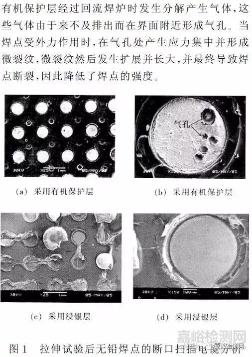 无铅焊点的三种失效模式,cdc27c22-17e8-11ed-ba43-dac502259ad0.jpg,第2张