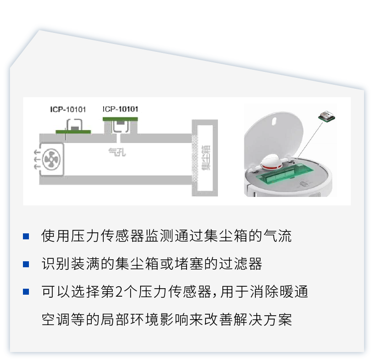 TDK的NTC热敏电阻在服务型机器人领域的应用方案,cf0f317e-2e63-11ed-ba43-dac502259ad0.png,第4张