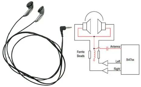 将非屏蔽耳机导线重复用作FM天线,d4d83642-2d81-11ed-ba43-dac502259ad0.jpg,第2张