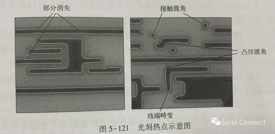 可编程逻辑电路设计—可制造性设计DFM,d5587f7a-28ca-11ed-ba43-dac502259ad0.jpg,第2张