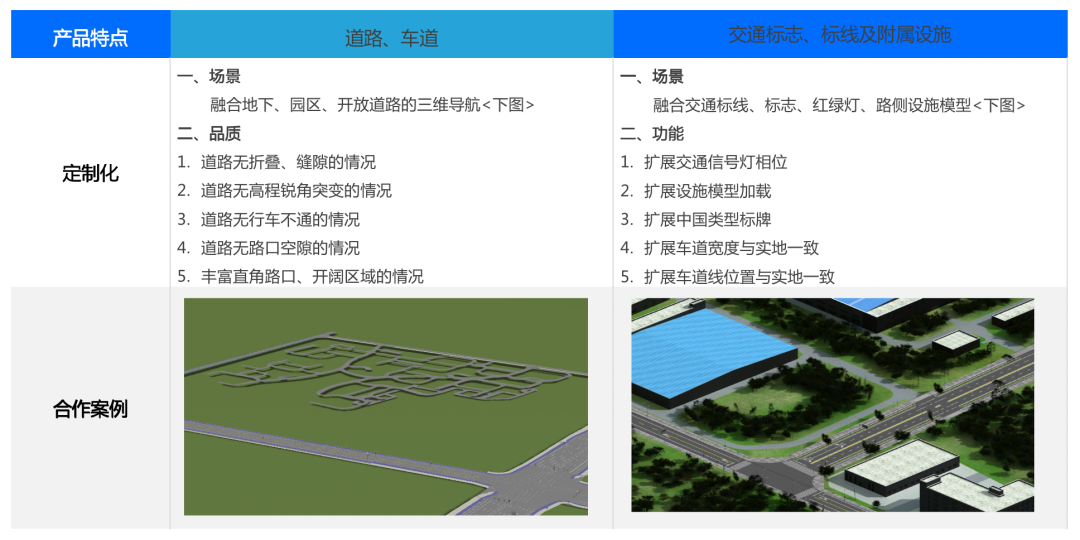 自动驾驶竞争白热化，大范围落地面临多重难题,d6559bb0-3563-11ed-ba43-dac502259ad0.png,第4张