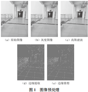 针对视觉SLAM的VO稳定的图像配准算法解析,dc13c554-349b-11ed-ba43-dac502259ad0.png,第13张