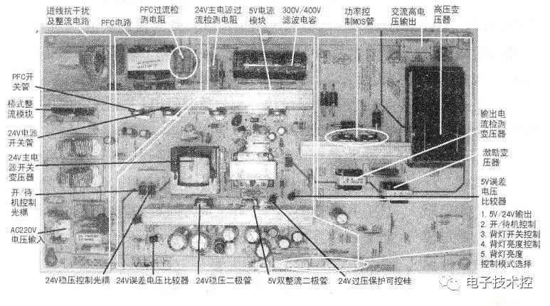 液晶电源的主要组成电路及检修方法,e2e360ba-39b4-11ed-9e49-dac502259ad0.jpg,第4张