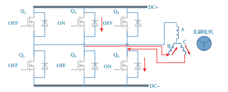 三相电机的方波驱动原理,e3c99bca-340f-11ed-ba43-dac502259ad0.png,第2张