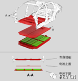 一文解析CTC是什么 CTC的优势、劣势分析,e6c7721c-2a95-11ed-ba43-dac502259ad0.png,第2张