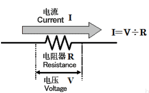 电流检测的应用电路,e6fe6c8c-1955-11ed-ba43-dac502259ad0.png,第3张