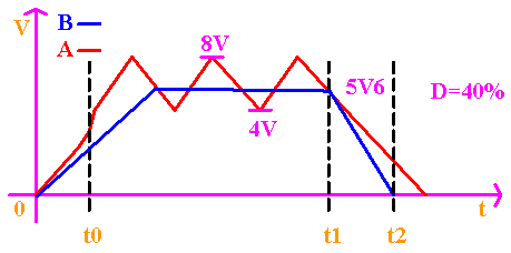 BUCK电源案例之软启动电路,e7053c42-3acf-11ed-9e49-dac502259ad0.png,第7张