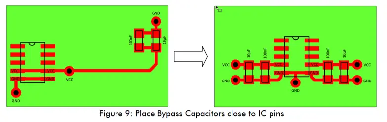 PCB高速电路设计布线需要注意的7个关键点,e969f57e-2506-11ed-ba43-dac502259ad0.png,第3张