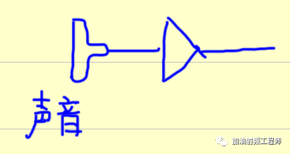 无线通信：如何将声音从一个地方传输到另一个地方,ed5d32c0-3d77-11ed-9e49-dac502259ad0.png,第2张