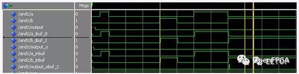 FPGA电路中的毛刺现象,f05948ea-2406-11ed-ba43-dac502259ad0.jpg,第3张