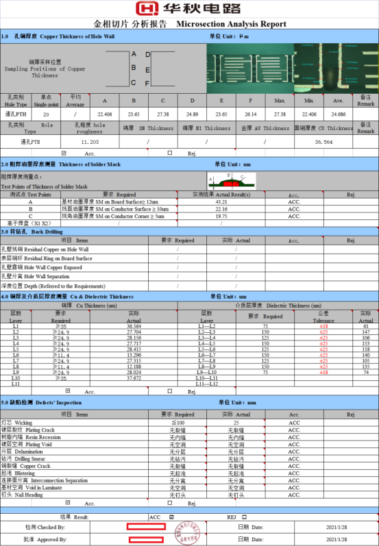 以切片报告为例，介绍PCB的可靠性,f099638e-2f60-11ed-ba43-dac502259ad0.png,第2张