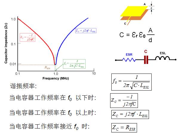 电源布板的基本要点,f14eff40-1c33-11ed-ba43-dac502259ad0.jpg,第2张