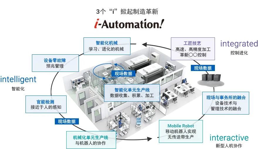 二次电池叠片机的应用案例分享,faaf6512-290c-11ed-ba43-dac502259ad0.jpg,第2张