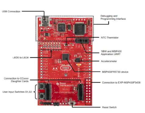 FRAM的工作原理，为什么要使用FRAM？,pYYBAGL1-HqAfab4AAKmGWJuTRc414.png,第3张