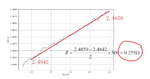 利用TL431搭建了一个有趣的振荡电路,pYYBAGL1riGAVbQHAABy23Lv2z8354.png,第5张