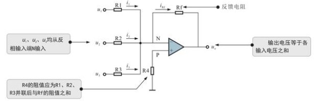 运算放大电路的特点与识图,pYYBAGL7SXWANMVvAAA_v3pbcNo060.png,第3张