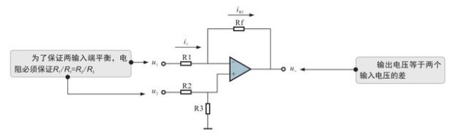 运算放大电路的特点与识图,pYYBAGL7SYOABxRoAAAxgzwk2QA653.png,第4张