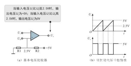 运算放大电路的特点与识图,pYYBAGL7SZCAVXVoAABFukzfRdg531.png,第5张