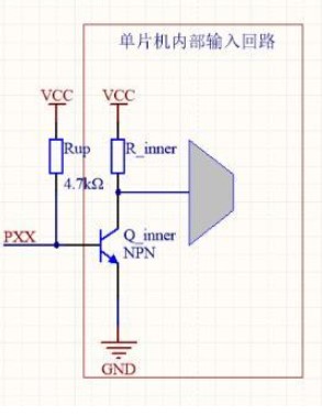 单片机的上拉电阻和下拉电阻,pYYBAGL7TTqAPksHAABP6F45OxQ760.png,第4张
