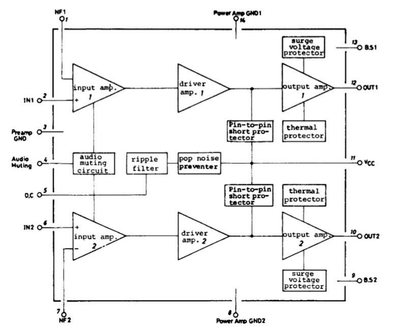 如何使用LS4440构建大功率立体声音频放大器,pYYBAGL7TgiAArGQAAKEOtn7dEg975.png,第3张