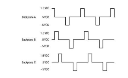 多路复用LCD与Zilog的Z8 Encore微控制器的编程,pYYBAGL8UiSAf5IYAABO-Q38yD0230.png,第4张