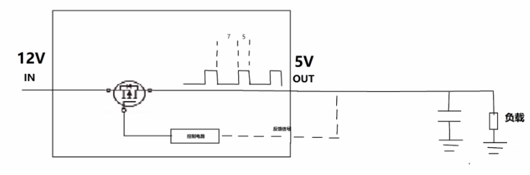 详解buck电路的工作原理,pYYBAGL8n-uAKB6tAABfJjw-yyk403.png,第6张