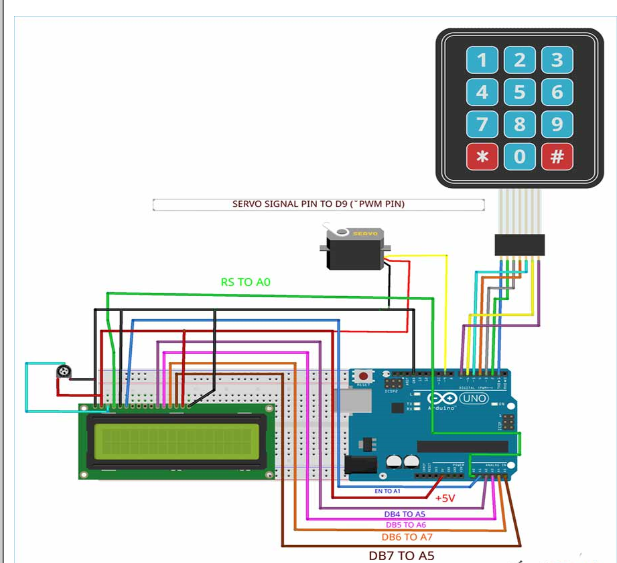 如何使用Arduino构建数字键盘安全门锁,pYYBAGL8nP6AHuLkAAMR0PmEBgc648.png,第2张