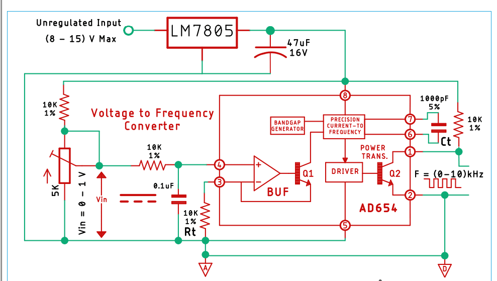 使用AD654的电压到频率转换器的方法,pYYBAGL9-ZmAYqRkAAEkJT2kUfE130.png,第4张
