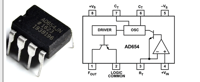 使用AD654的电压到频率转换器的方法,pYYBAGL9-aGAA6vzAAGyJIWbGAA712.png,第2张