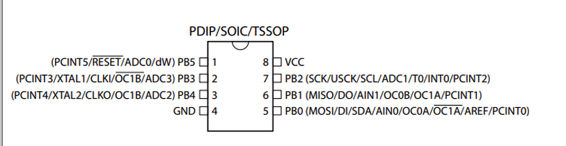 如何使用Arduino Uno对ATtiny85进行编程,pYYBAGLs1WyARj5WAADo2_tMZmU354.png,第2张