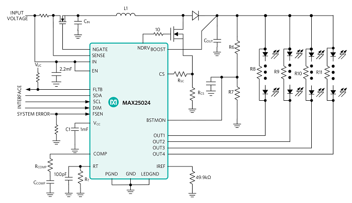 您的汽车显示器如何满足 ASIL-B 冷启动规范,pYYBAGLyA_eALXz0AADaQ1Zbgio648.png,第3张