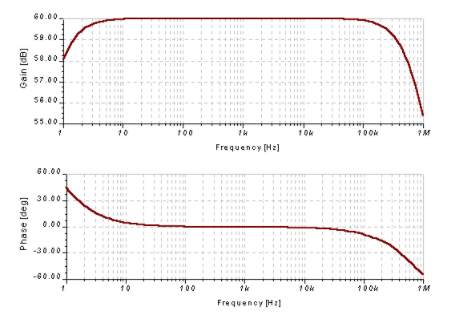 一个低噪声输出的HiFi前置放大器电路图,pYYBAGMBkseAb6HMAADvxdG_zI8285.png,第3张