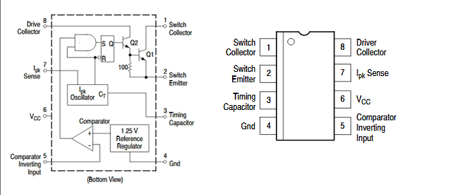 使用MC34063构建DCDC升压转换器电路,pYYBAGMF1ueAdNnbAACSNcW7Vic257.png,第2张