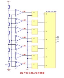 DA转换与AD转换原理详解,pYYBAGMFoAKAVh7IAAA2ZnW6o-k983.png,第5张