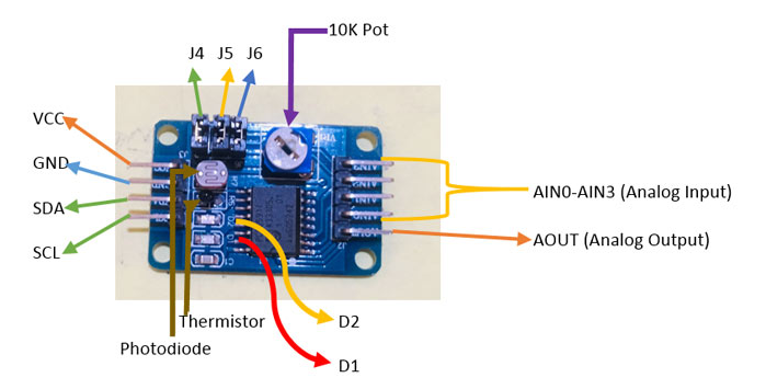 将PCF8591 ADC与Arduino连接的方法,pYYBAGMIc0WAfJd_AAJ9DnUtkdw274.png,第2张