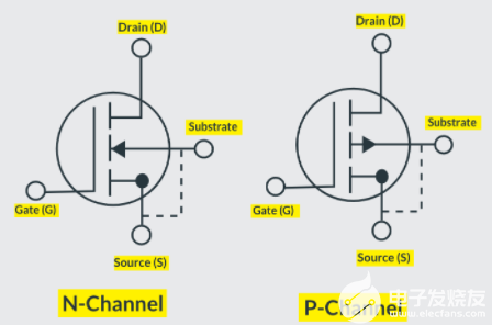 MOSFET电子元件的基础知识,pYYBAGMJ3a2AMvkIAACgLwNNmxE302.png,第4张